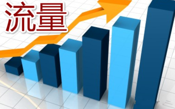 淘宝流量-如何让淘宝网店排名更靠前？  
