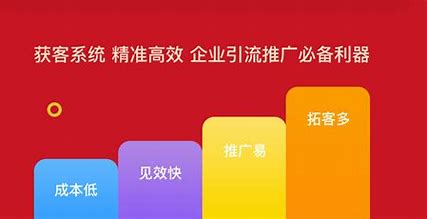 网店推广引流